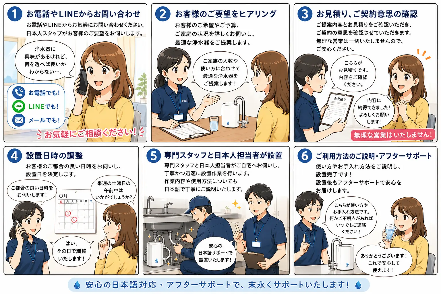 Bueno Aguaへのお問い合わせから浄水器設置までの流れ
